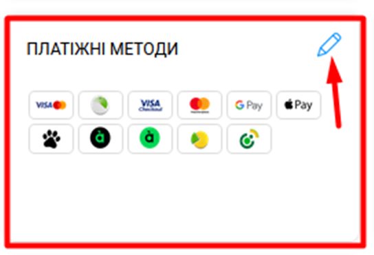 Блок Платіжні методи в налаштуваннях магазину WayForPay з кнопкою редагування